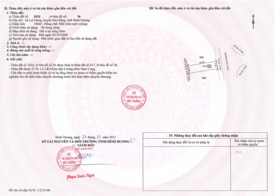 Sổ hồng riêng là gì? Vì sao cần hiểu Sổ hồng riêng